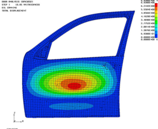 cae-analysis1 cae-analysis1